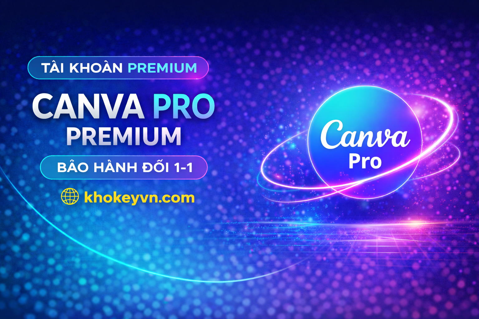 Canva Pro