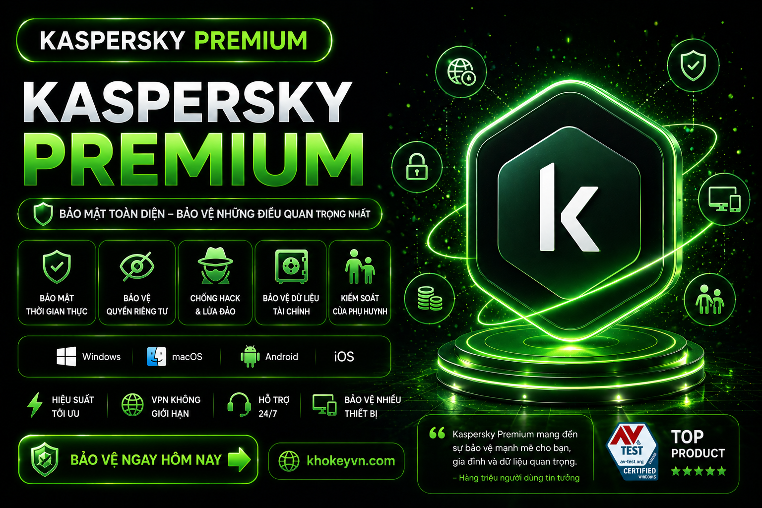 Kaspersky Premium