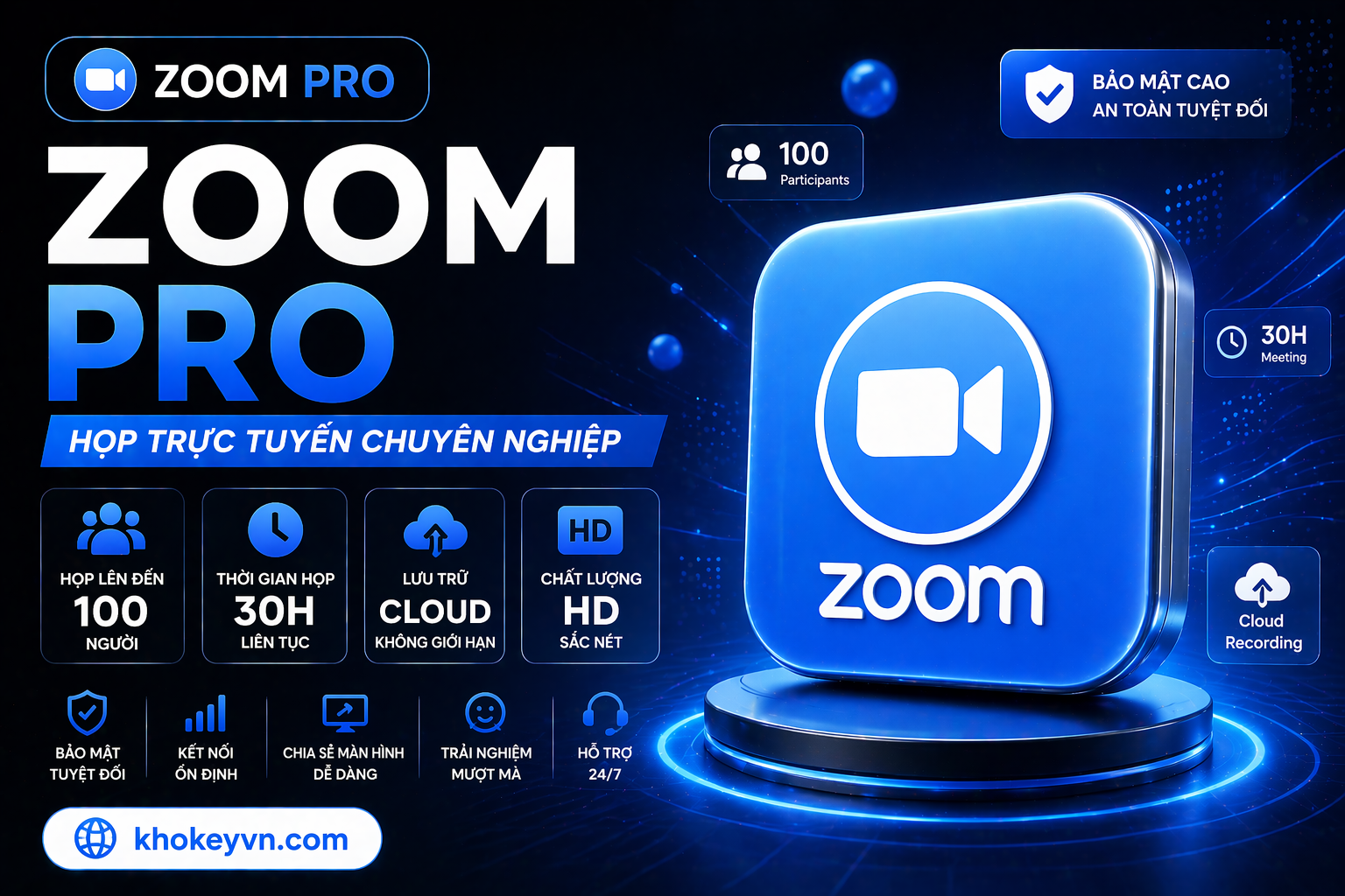 Zoom Pro