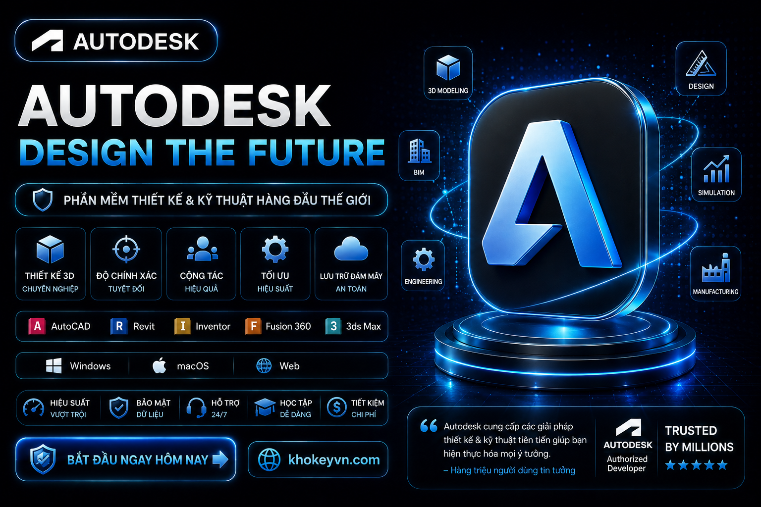 Autodesk